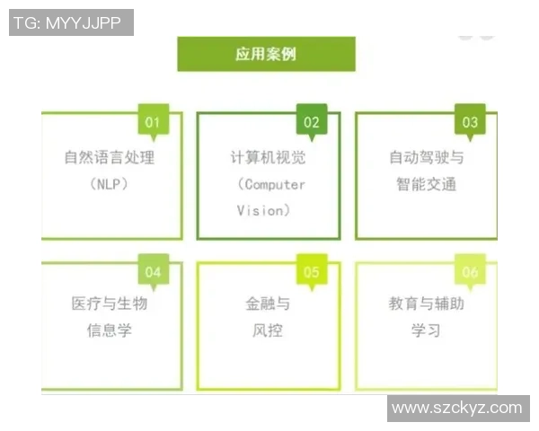 uu国际分片技术实现的创新应用与未来发展展望