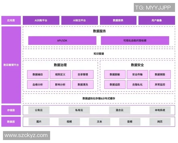 6686体育跨端组件库助力多平台开发实现无缝体验与高效协作