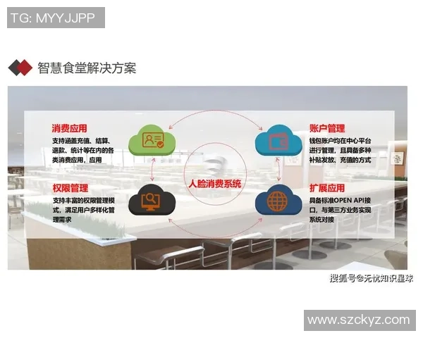 优化欧陆平台流量管理系统提升网络效率与用户体验的全新方案