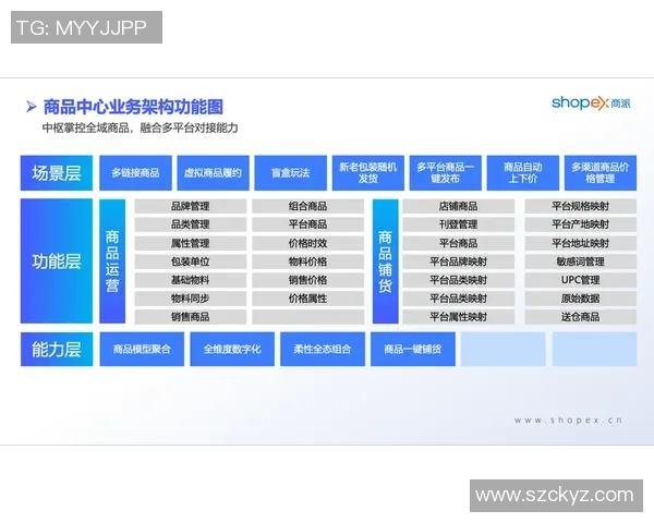 焦点娱乐产品增长核算模型分析各渠道与功能的贡献价值量化研究